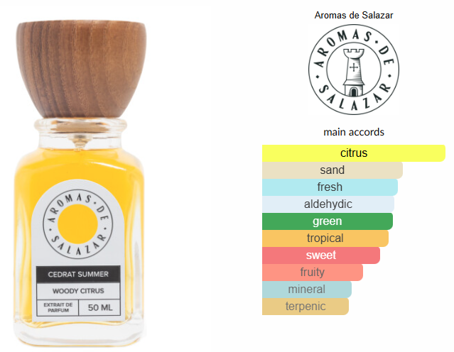 Cedrat Summer by Aromas de Salazar
