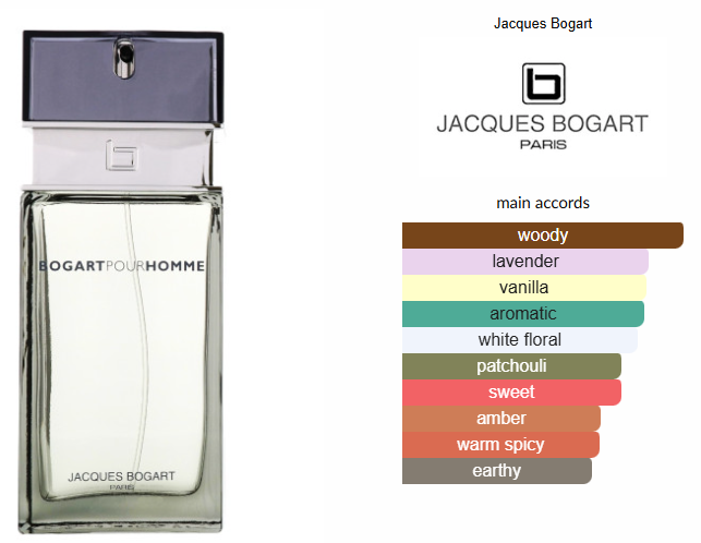 Bogart Pour Homme by Jacques Bogart