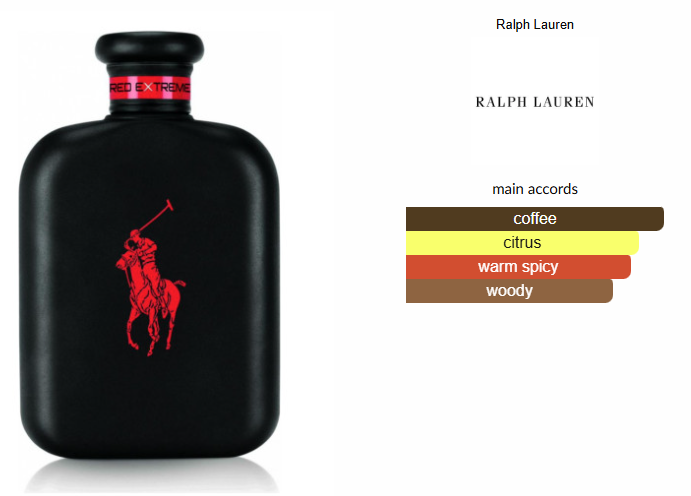 Polo Red Extreme by Ralph Lauren
