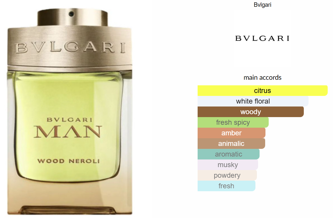 Bvlgari Man Wood Neroli by Bvlgari