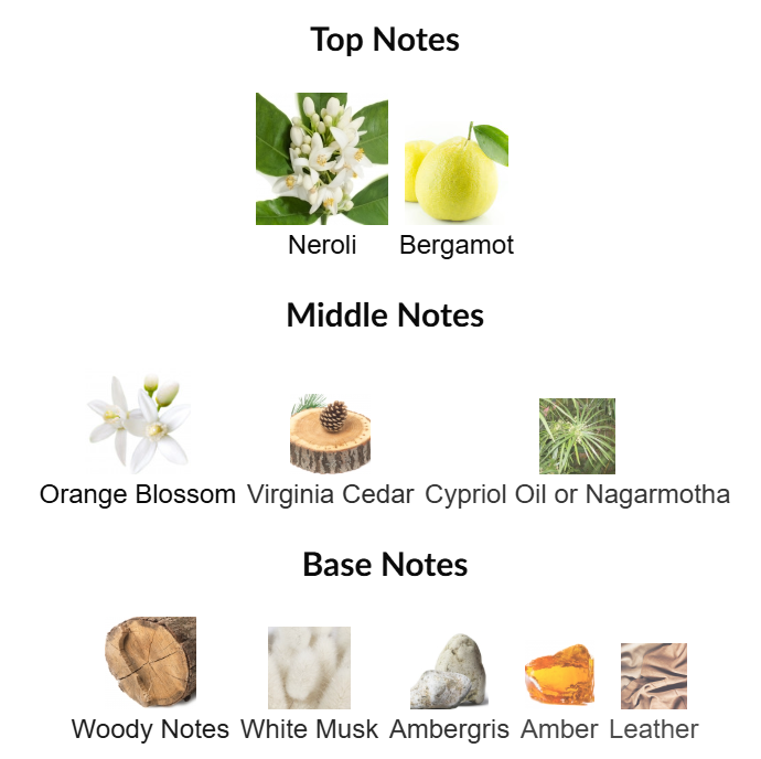 Bvlgari Man Wood Neroli by Bvlgari
