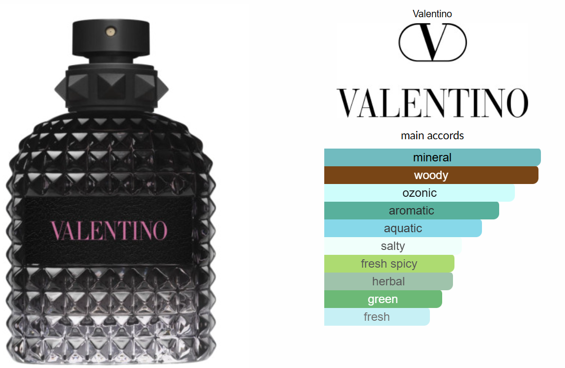 Valentino Uomo Born in Roma by Valentino