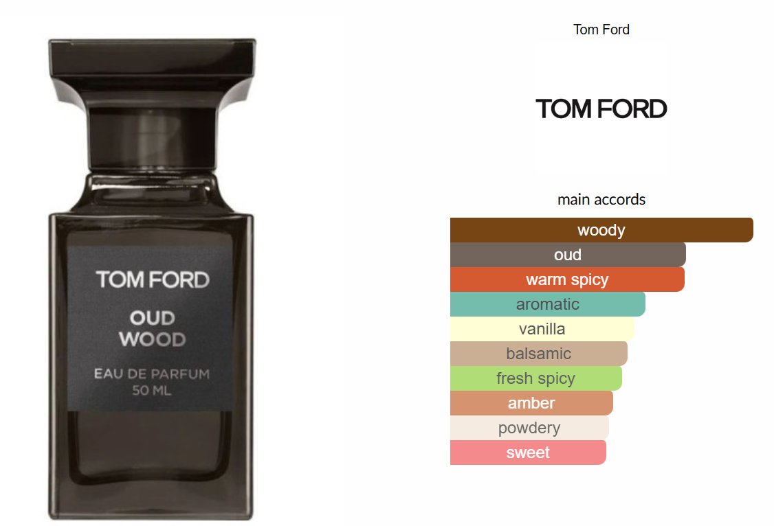 Oud Wood by Tom Ford
