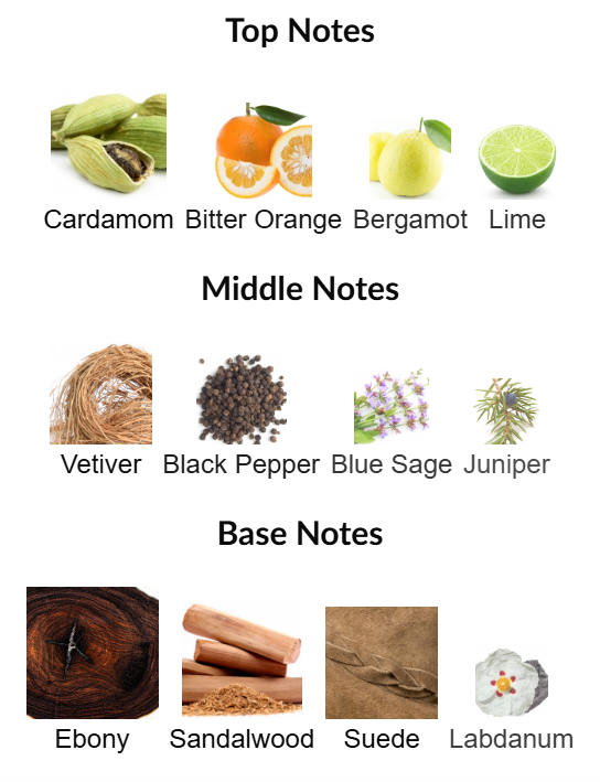 Icon Elite by Alfred Dunhill