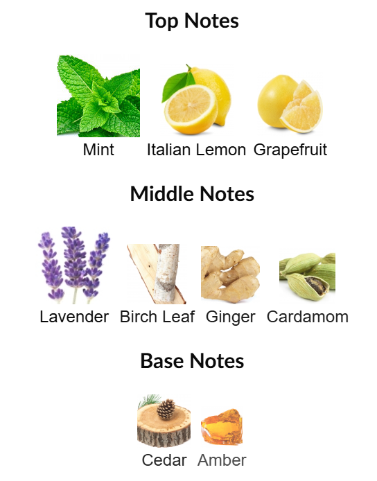 Carven L'Eau Intense by Carven