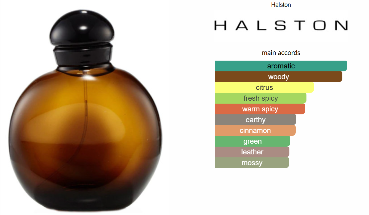 Halston Z14 by Halston
