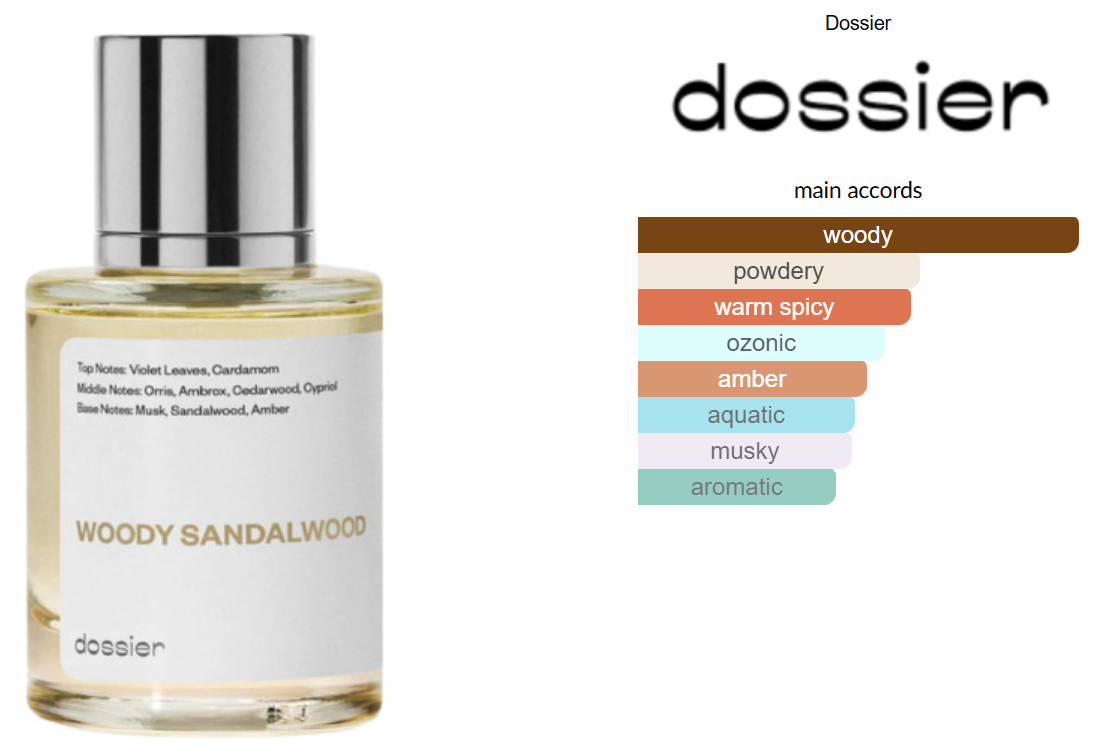 Woody Sandalwood by Dossier