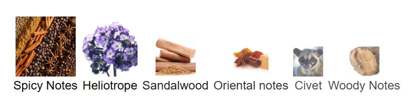 Trazarra (1978) by Avon