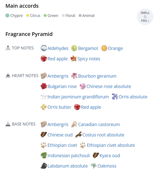 Devils Deceit by Anomalous Parfum