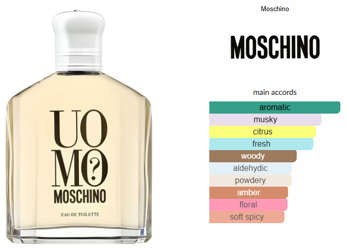 Uomo? by Moschino