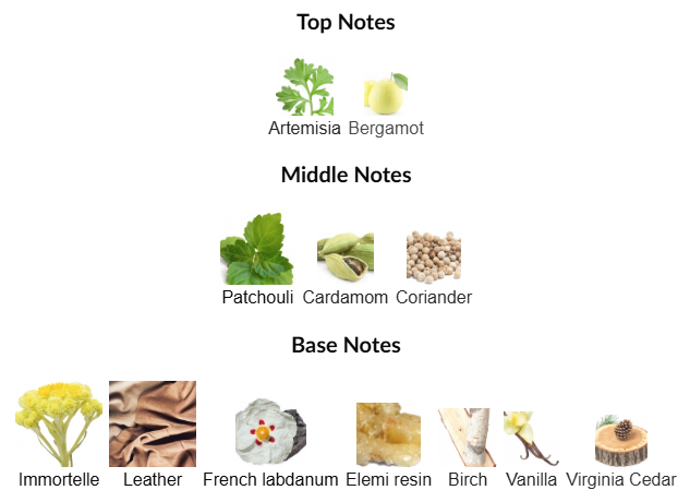 1740 Marquis de Sade by Histoires de Parfums