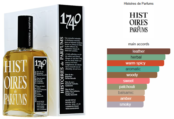 1740 Marquis de Sade by Histoires de Parfums
