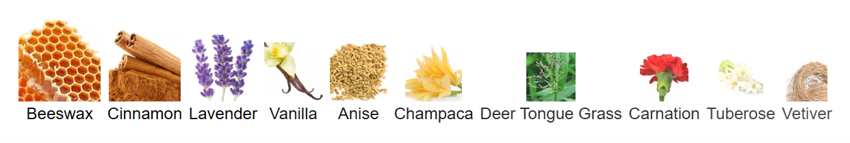 Chandlery by Pineward Perfumes