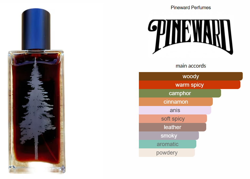 Autumnal by Pineward Perfumes