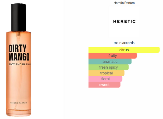 Dirty Mango by Heretic Parfum
