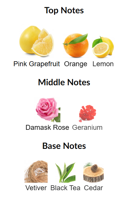 Dirty Grapefruit by Heretic Parfum
