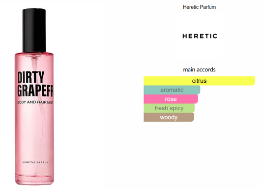 Dirty Grapefruit by Heretic Parfum