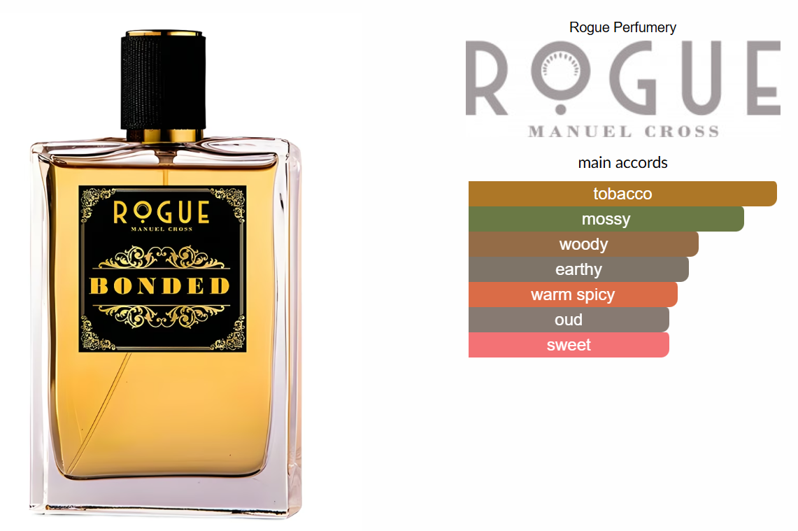 Bonded by Rogue Perfumery