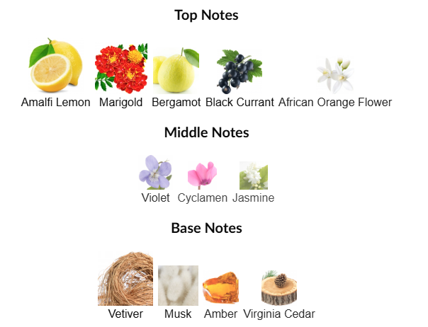 Bal d'Afrique by Byredo