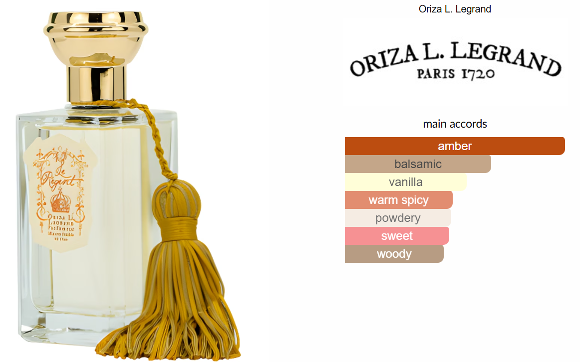Le Regent by Oriza L. Legrand