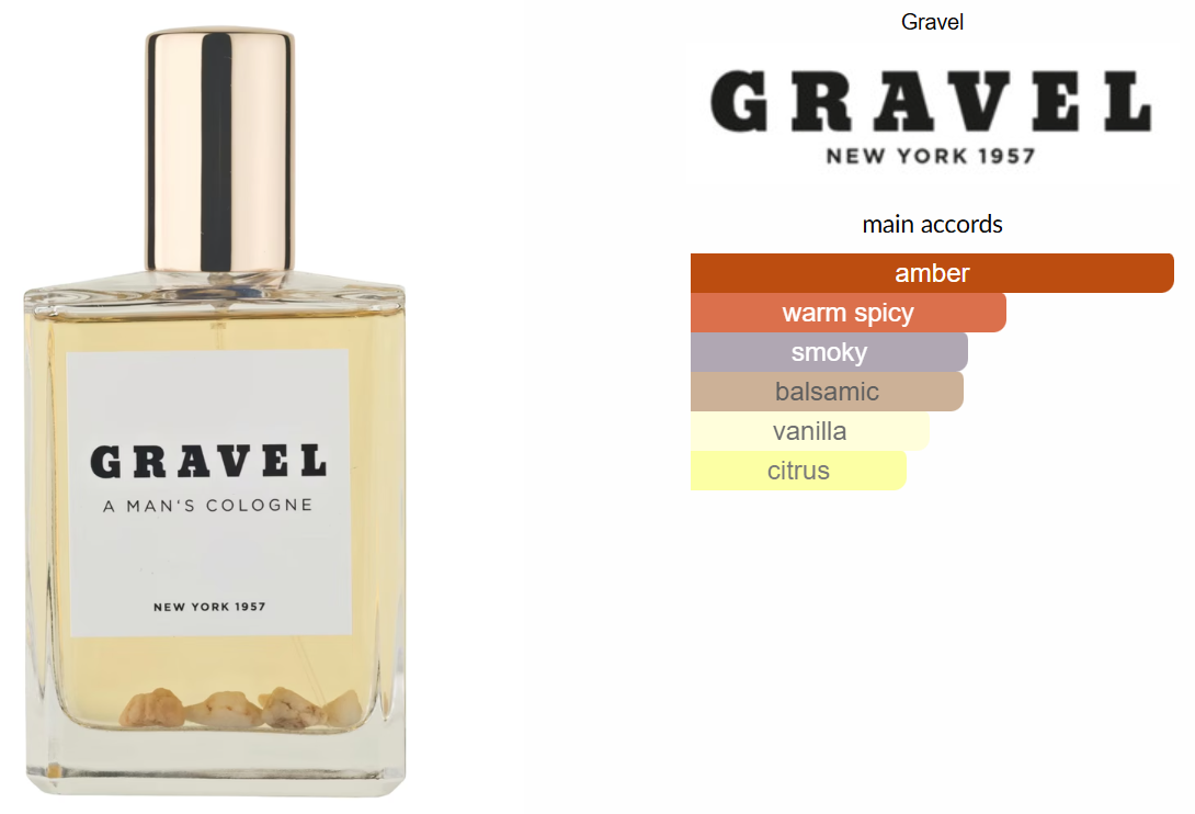 A Man's Cologne by Gravel