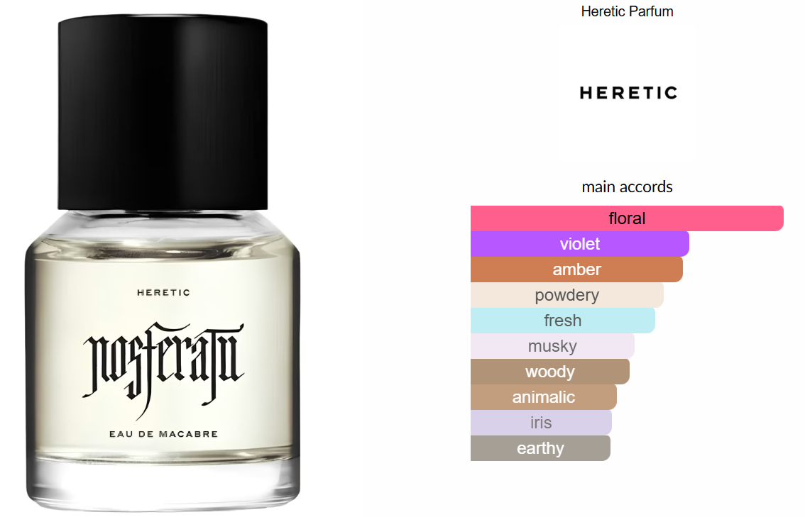 Nosferatu by Heretic Parfum