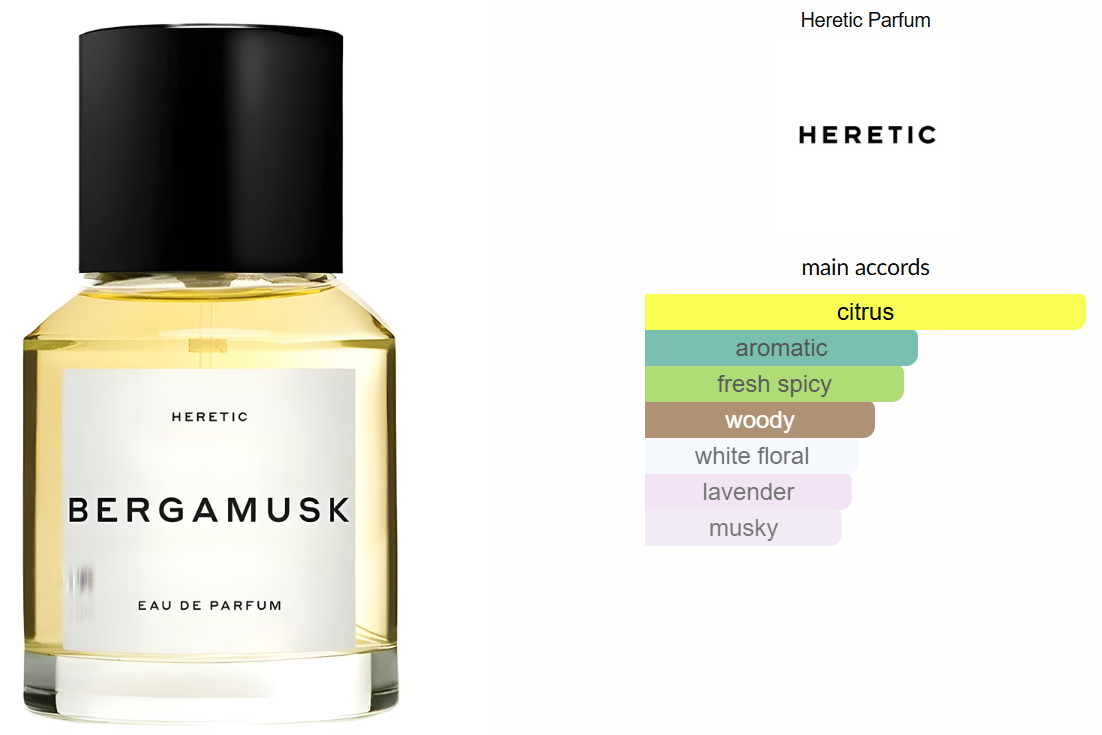 Bergamusk by Heretic Parfum