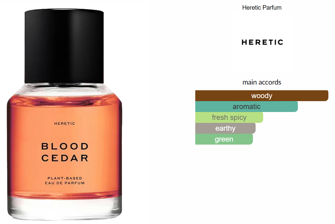 Blood Cedar by Heretic Parfum