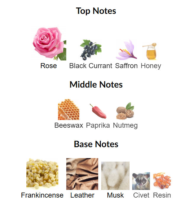 Bathory by Darren Alan Perfumes