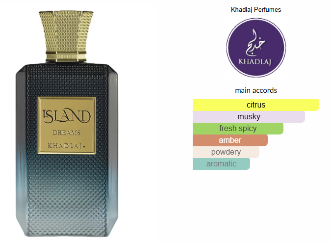 Island Dreams by Khadlaj Perfumes