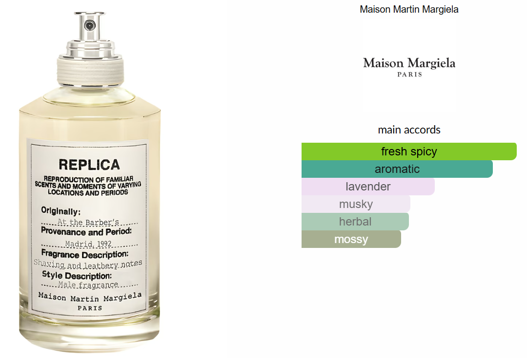 At The Barber's by Maison Martin Margiela