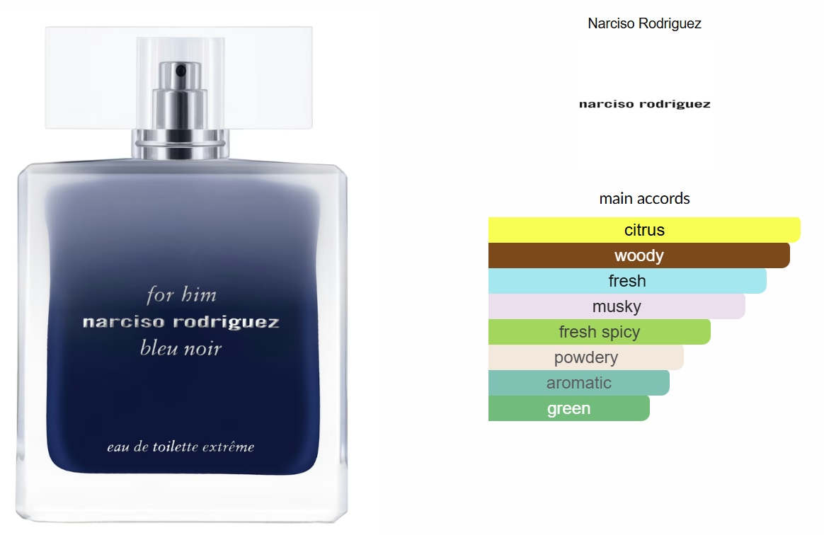 Narciso Rodriguez For Him Bleu Noir Eau De Toilette Extreme