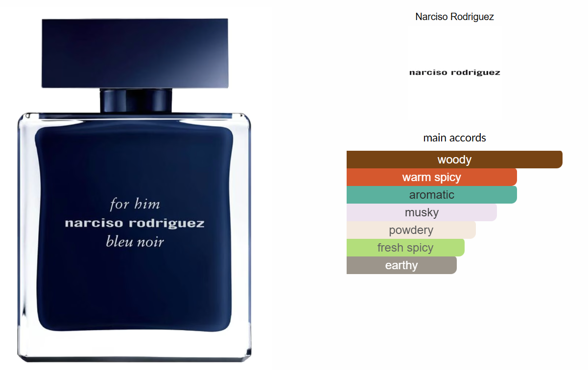 Narciso Rodriguez for Him Bleu Noir Eau De Toilette
