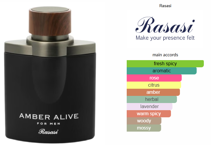Amber Alive by Rasasi *PRE-ORDER*