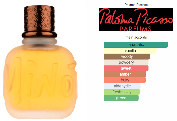 Minotaure by Paloma Picasso *PRE-ORDER*