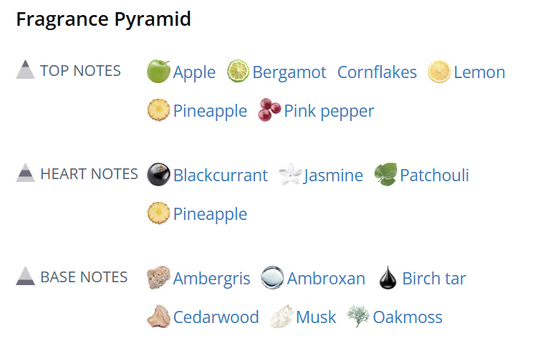 Aventish by Polysnifferous Perfumes