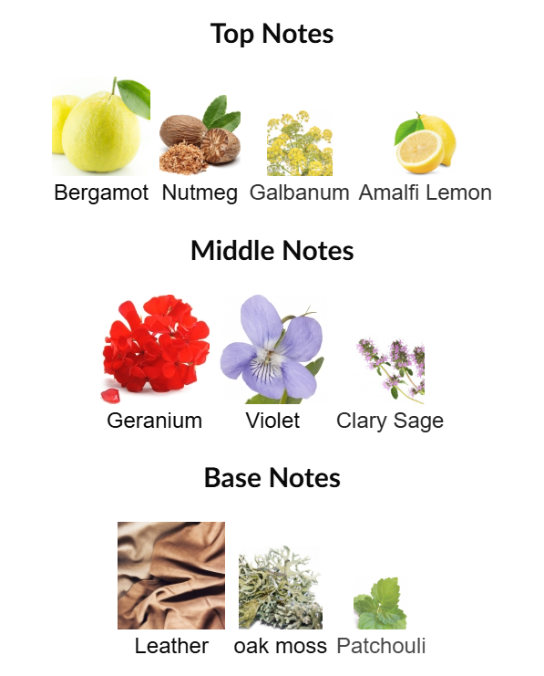 Uomo Trussardi 2011 by Trussardi