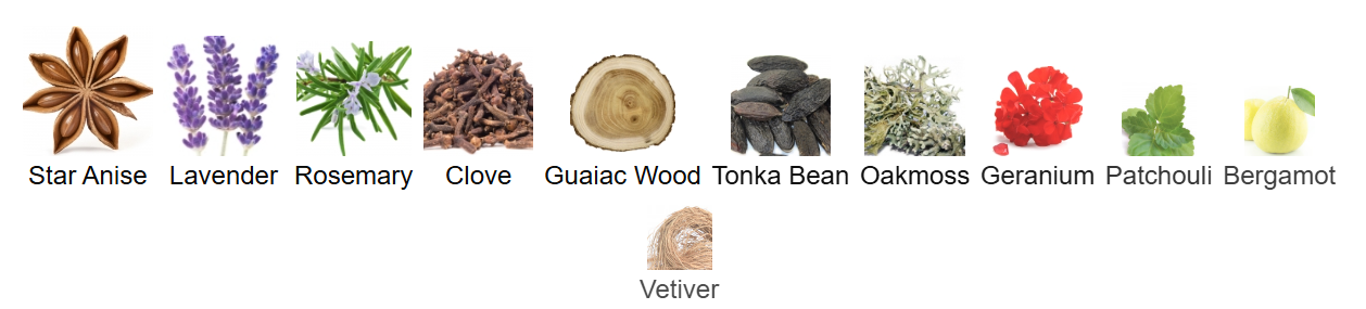 River Fougère by The Dua Brand