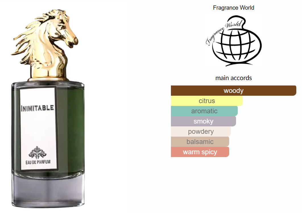 Inimitable by Fragrance World
