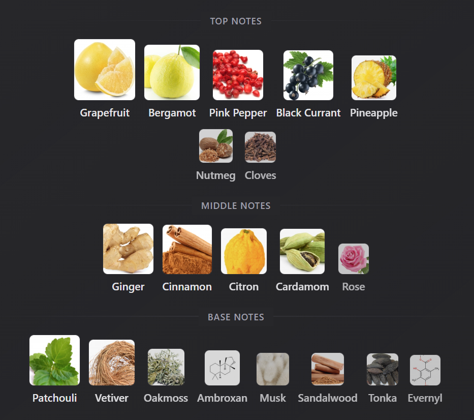 Absolu Aventus 2023 by Creed