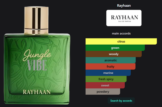 Jungle Vibe by Rayhaan
