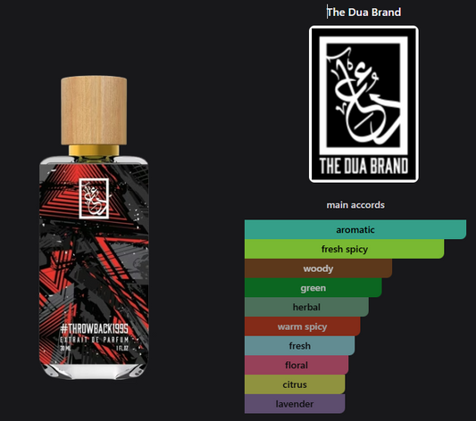 #Throwback1995 by The Dua Brand