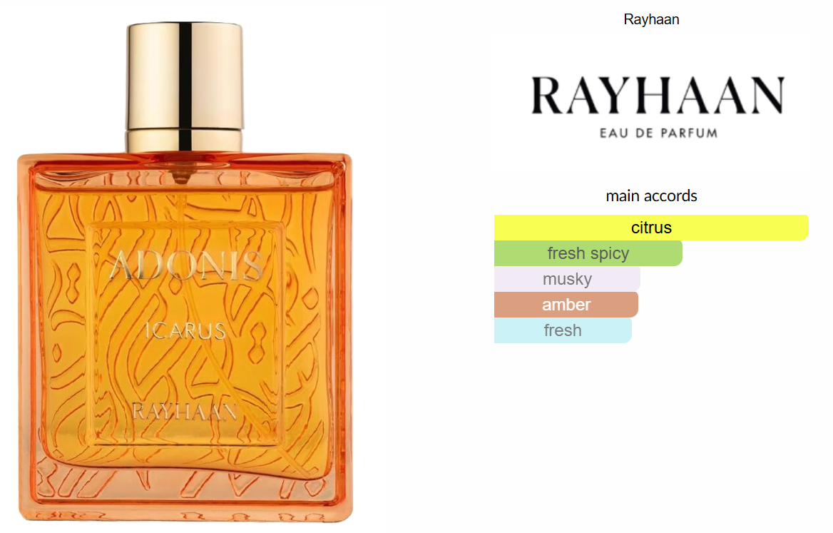 Adonis Icarus Eau de Parfum for Men by Rayhaan