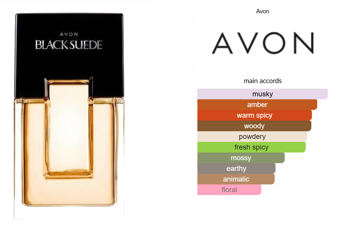 Black Suede by Avon