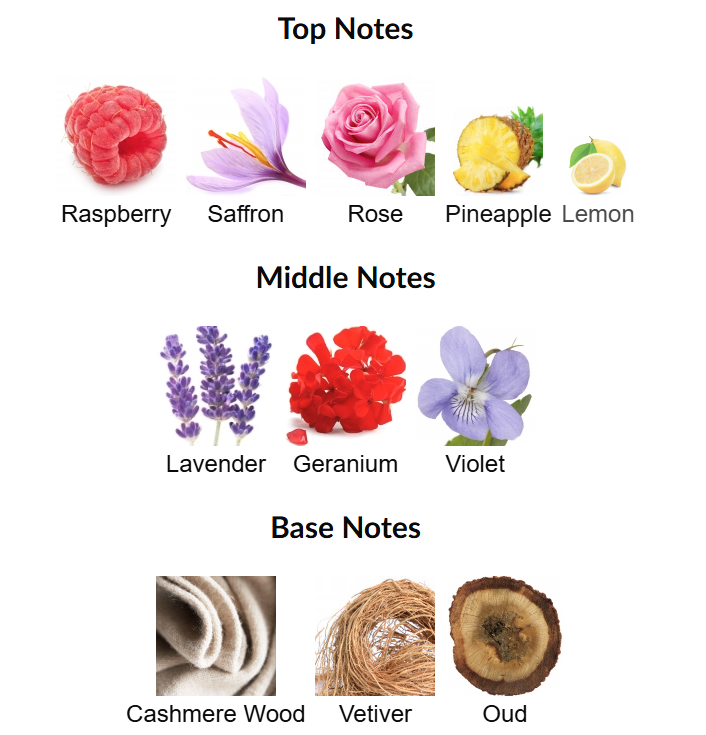 Saffron Oud by Dapper Daddy