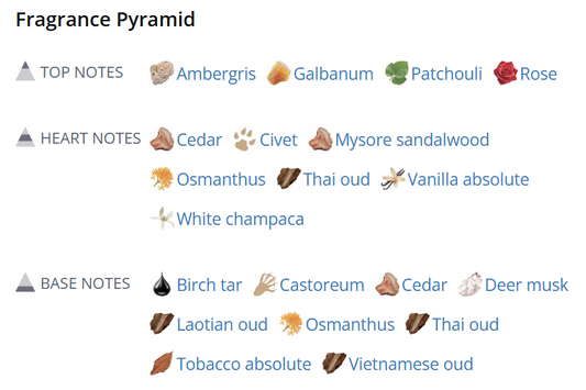 Ani-Bomb by Love Creates Death