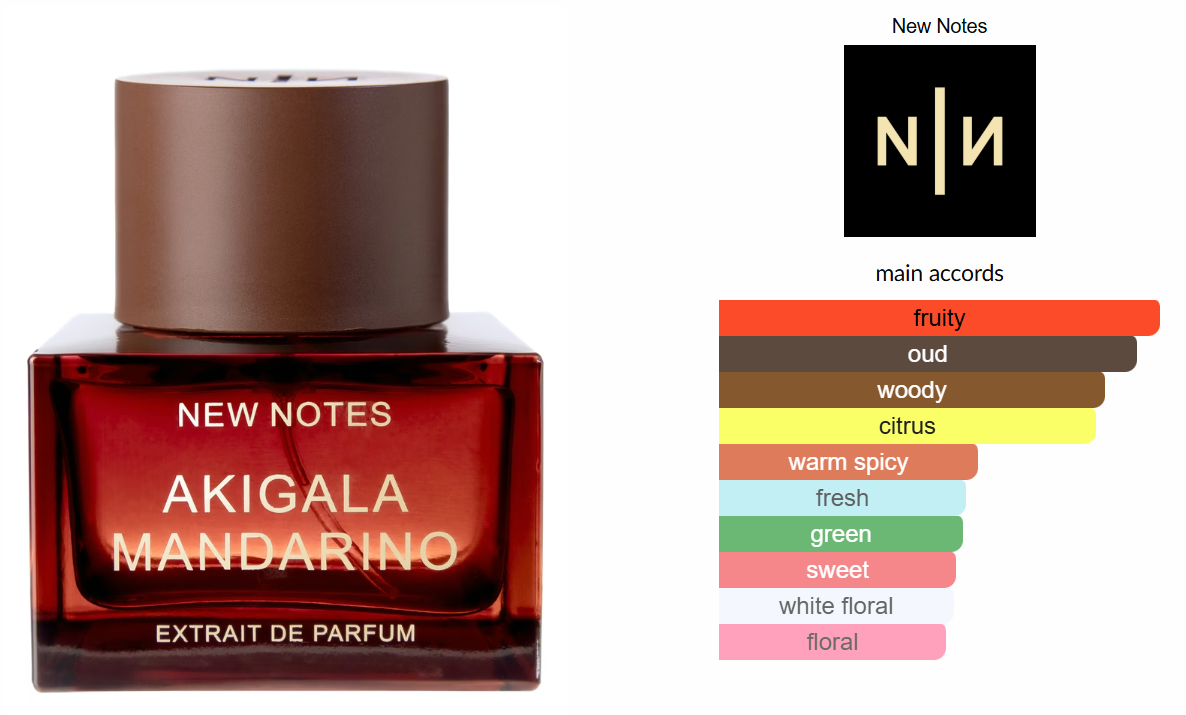 Akigala Mandarino by New Notes