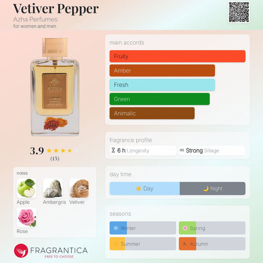 Vetiver Pepper by Azha Perfumes
