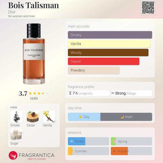 Bois Talisman by Dior