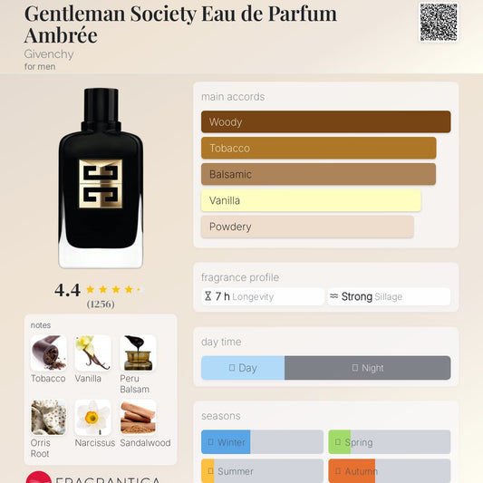 Gentleman Society Eau de Parfum Ambrée by Givenchy